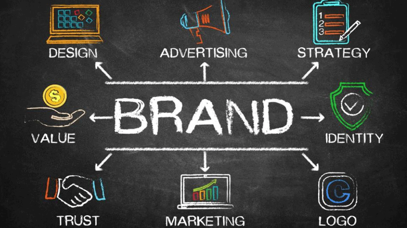 Crafting Your Brand Identity | Corpbale's Proven Tips