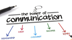 The Power of Effective Communication: Corpbale's Expertise in Public Relations